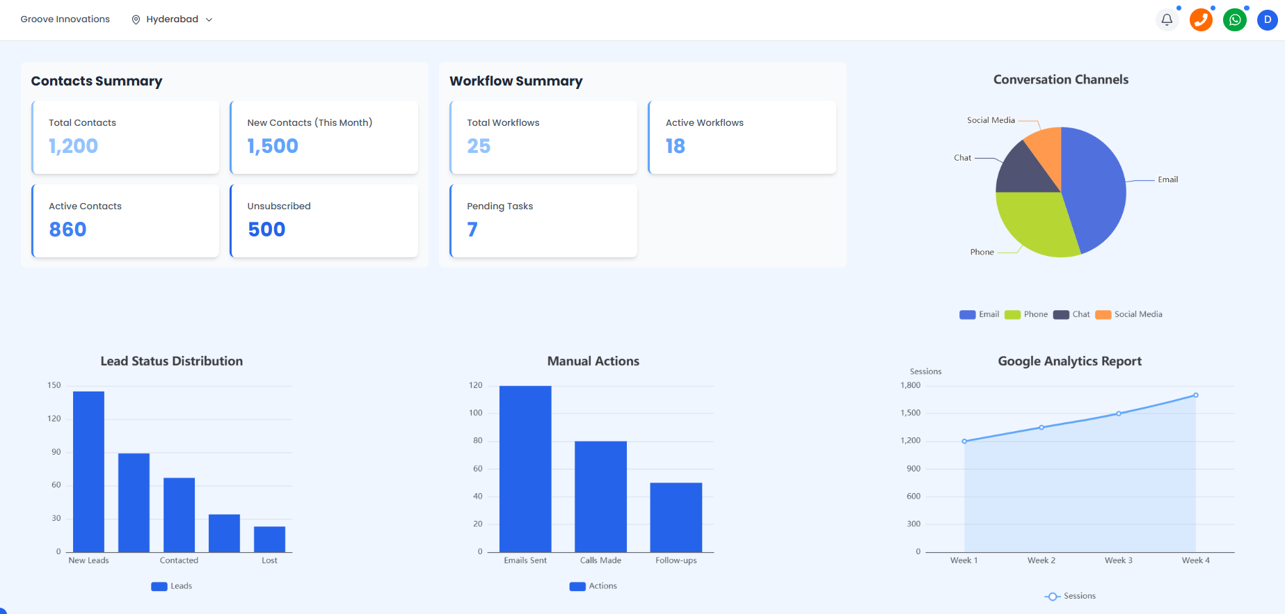 CRM Dashboard Preview